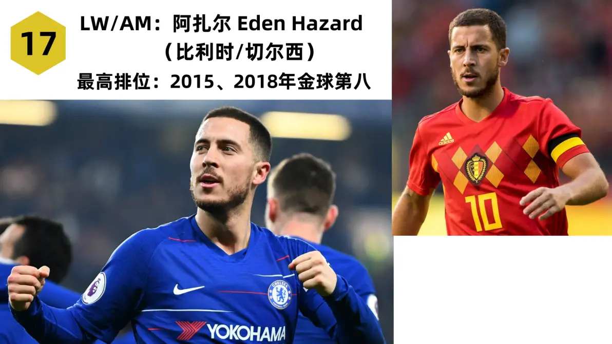 凯恩巅峰对决，德布劳内与40激战巴塞罗那分钟，惊险取胜胜负难料！